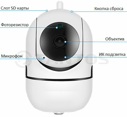 iРотор Плюс 2 МП Wi-Fi камера для дома
