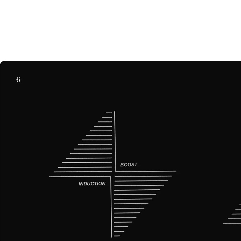 Встраиваемые индукционные панели Kuppersberg/ Индукционная, 45 см, 3 конфорки, черный цвет - фотография № 6