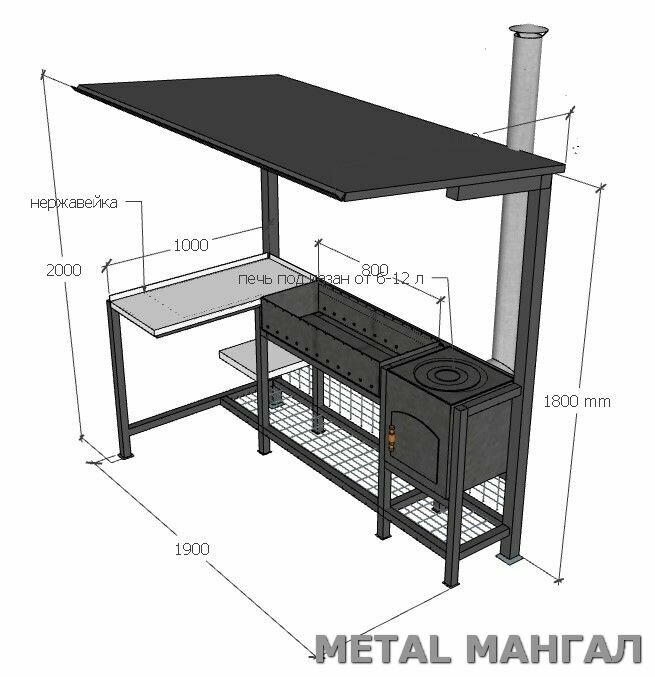 Мангал с крышей METAL мангал "Богатырь" - фотография № 6