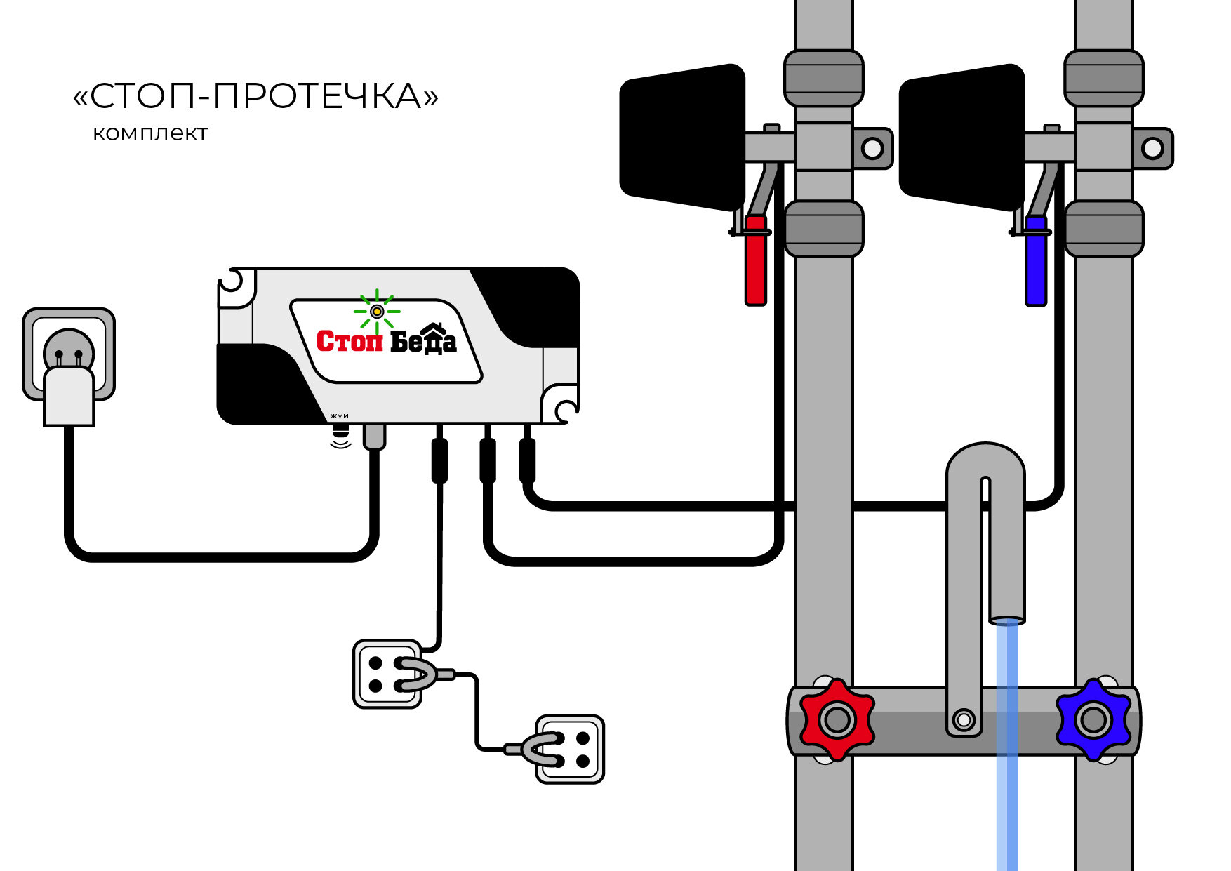 Комплект стоп-протечка (базовый) - фотография № 6