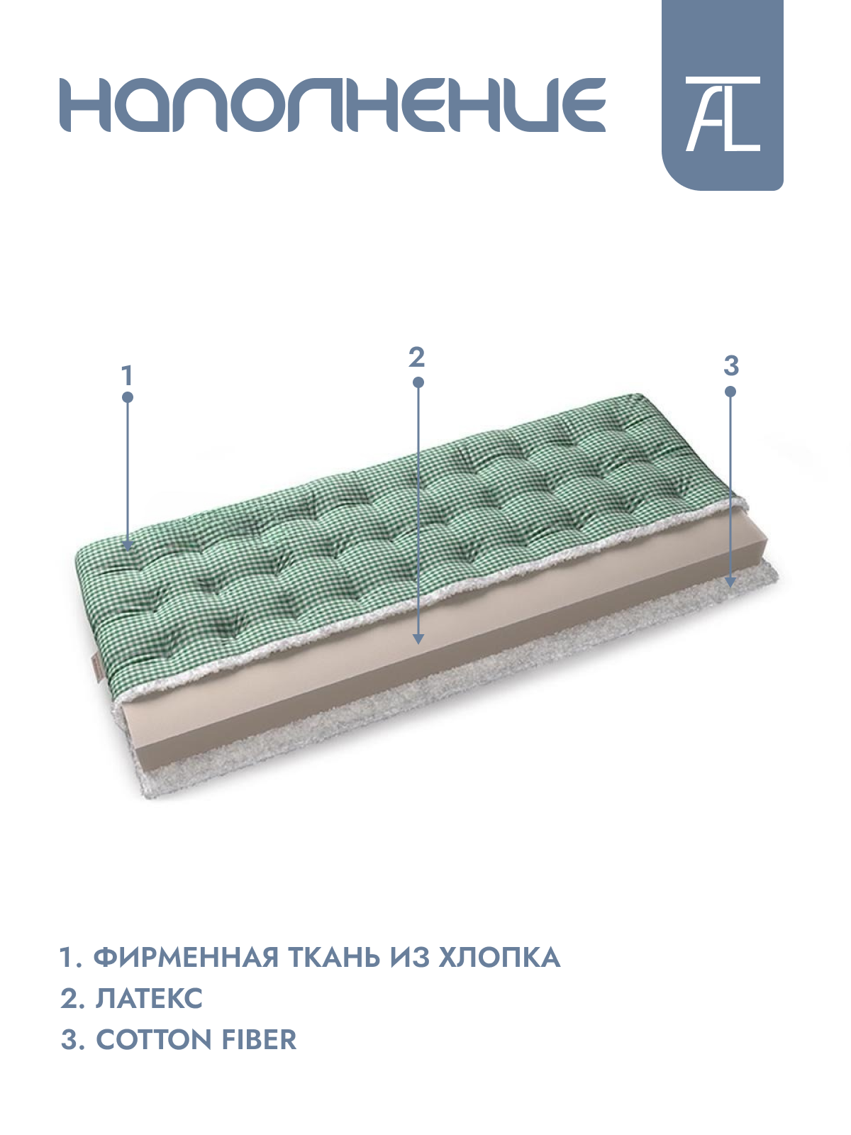 Матрасы Mr.Mattress Natsu green, 140х195 см - фотография № 3