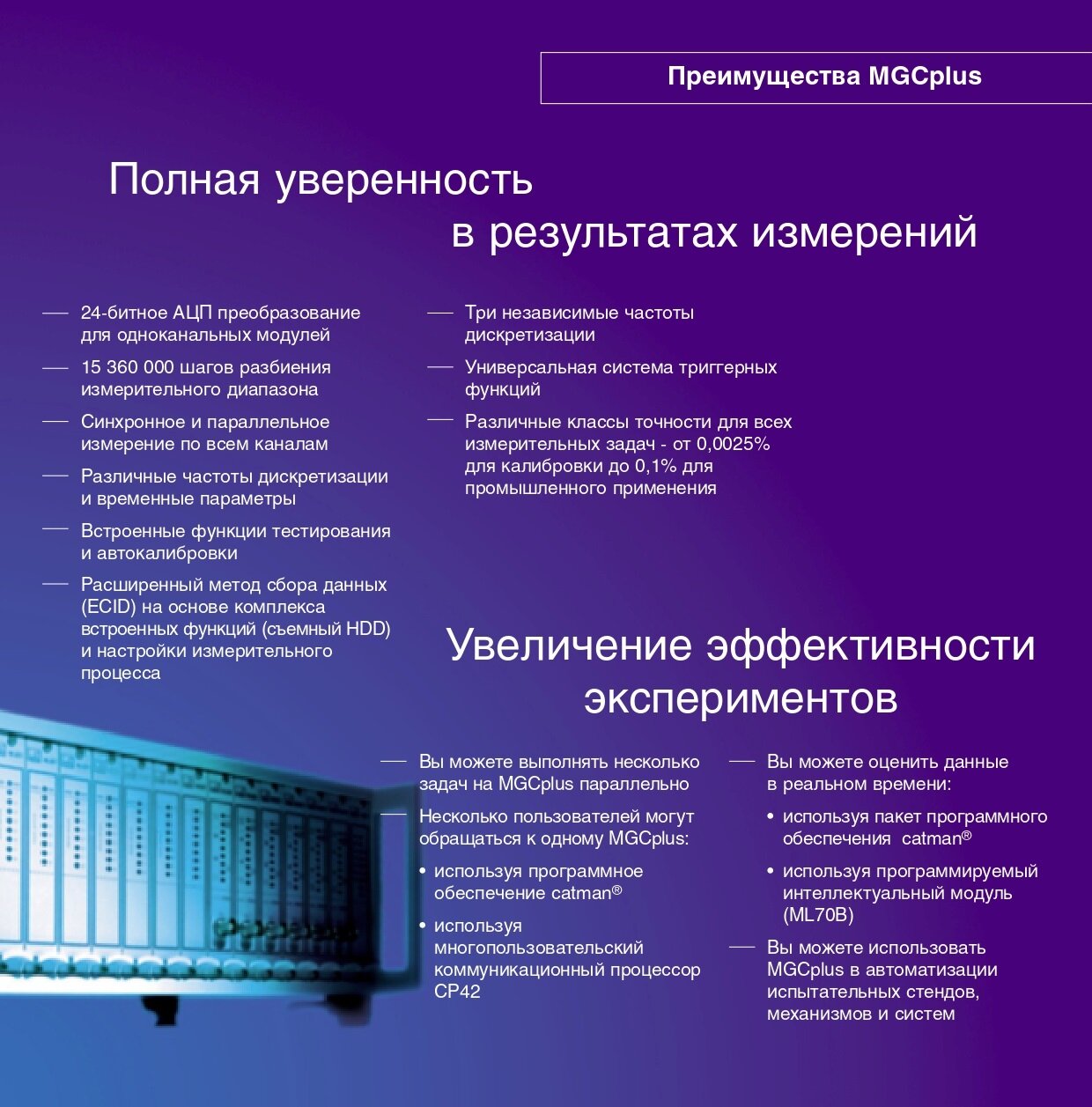 Измерительный модуль плата HBM MGCplus AP455i LVDT