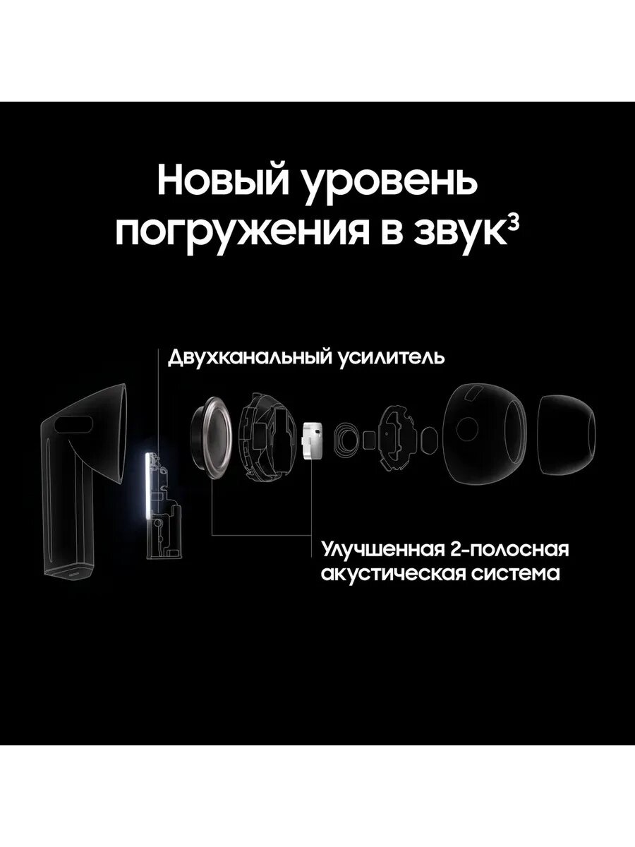 Беспроводные наушники Samsung Galaxy Buds 3 Pro серые, шумоподавление, Bluetooth 5.4, защита IP57 — фото 7