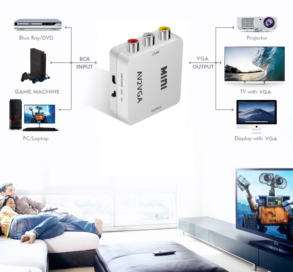 Конвертер видеосигнала AV RCA (тюльпан) - VGA MINI AV2VGA A3405 A3404 — фото 2