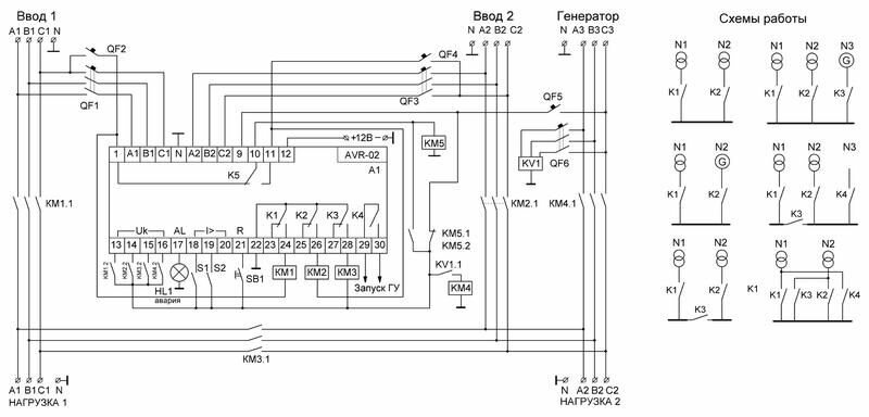 Устройство управления резервным питанием AVR-02 (3х400В+N; 5 перекл. х8А; IP20) F&F EA04.006.004 — фото 2