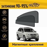 Автошторки ALTEO PREMIUM на Volvo XC90, 1рестайлинг (2006-2014) на передние двери на магнитах с затемнением 90-95% - изображение