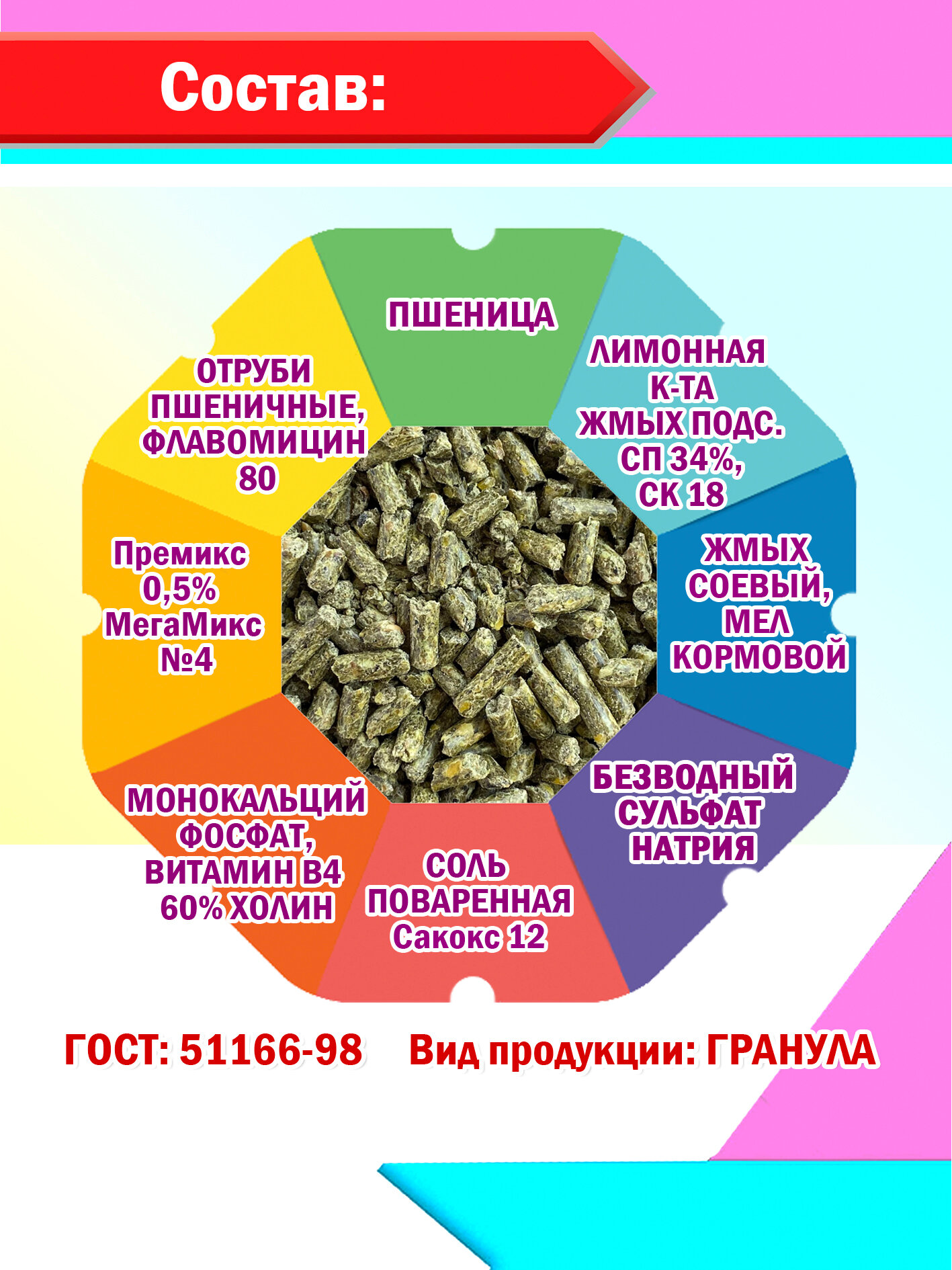 Высококачественный гранулированный полнорационный комбикорм для кроликов (для молодняка), в том числе декоративных пакет 5 кг. выгодная покупка - фотография № 4