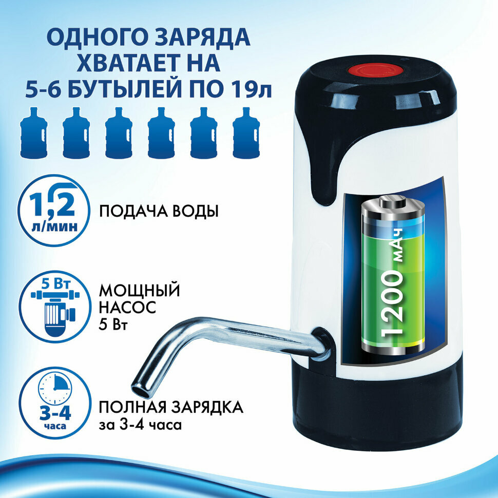 Помпа для воды электрическая SONNEN EWD121W, 1,2 л/мин, аккумулятор, адаптер, пластик, 455218, 455218 - фотография № 2