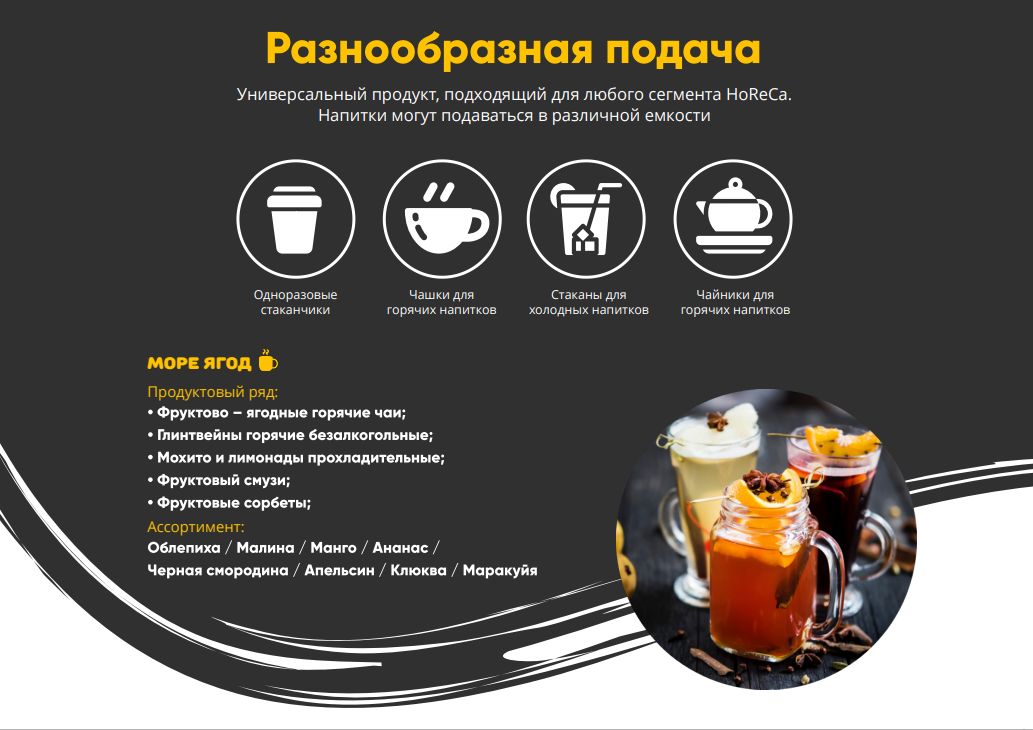 Чайный напиток "Море Ягод" Облепиха-Розмарин - фотография № 3