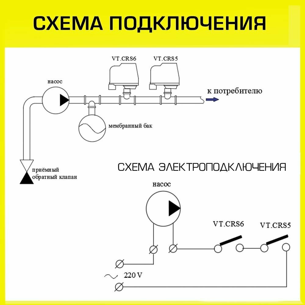 Комплект реле давления воды + защиты от "сухого хода" 1/4" ВР VALTEC 220В / Автоматика водяного насоса: VT.CRS6.02.1 и VT.CRS5.02.1 - фотография № 4