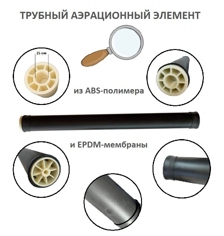 Трубный аэратор 1000LCT 1000 мм - фотография № 4