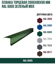 Планка торцевая (2000х80х90)мм RAL 6005 Зеленый мох