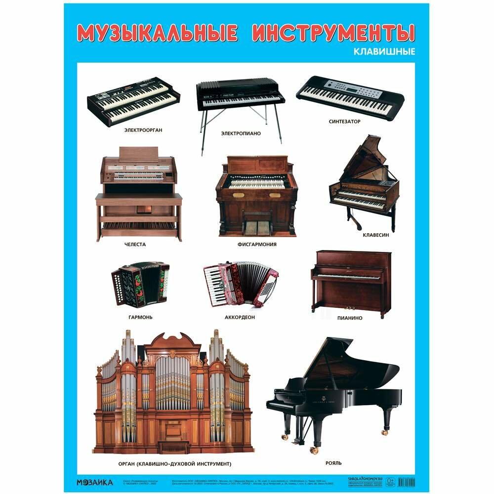 Плакат Мозаика-Синтез Музыкальные инструменты. Клавишные А2, 2022