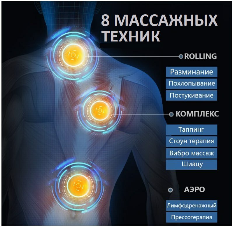 Массажное кресло OSARI GALAXY цвет Белый Коричневый