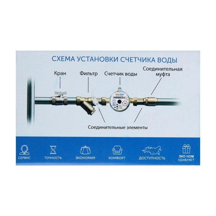 Счетчик воды «ЭКО НОМ» СВ-15-110И, универсальный, 1/2", с комплектом присоединения, импульсн - фотография № 7