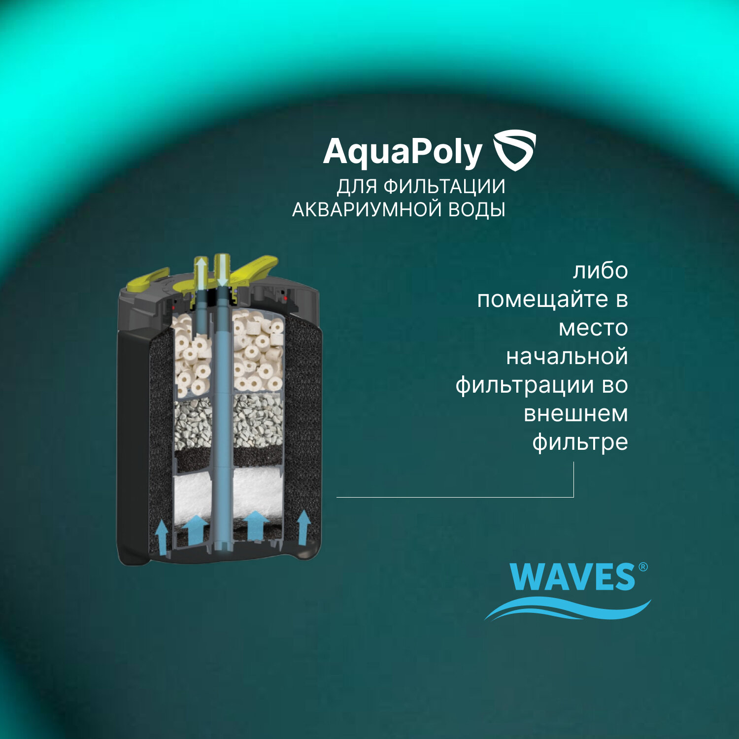 WAVES AquaPoly Синтетические волокна для фильтрации воды в аквариуме, 250 мл - фотография № 5
