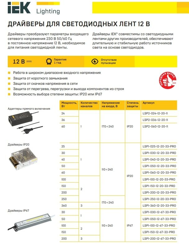 Драйвер LED ипсн-pro 200Вт 12 В блок клеммы IP20 IEK - фотография № 2