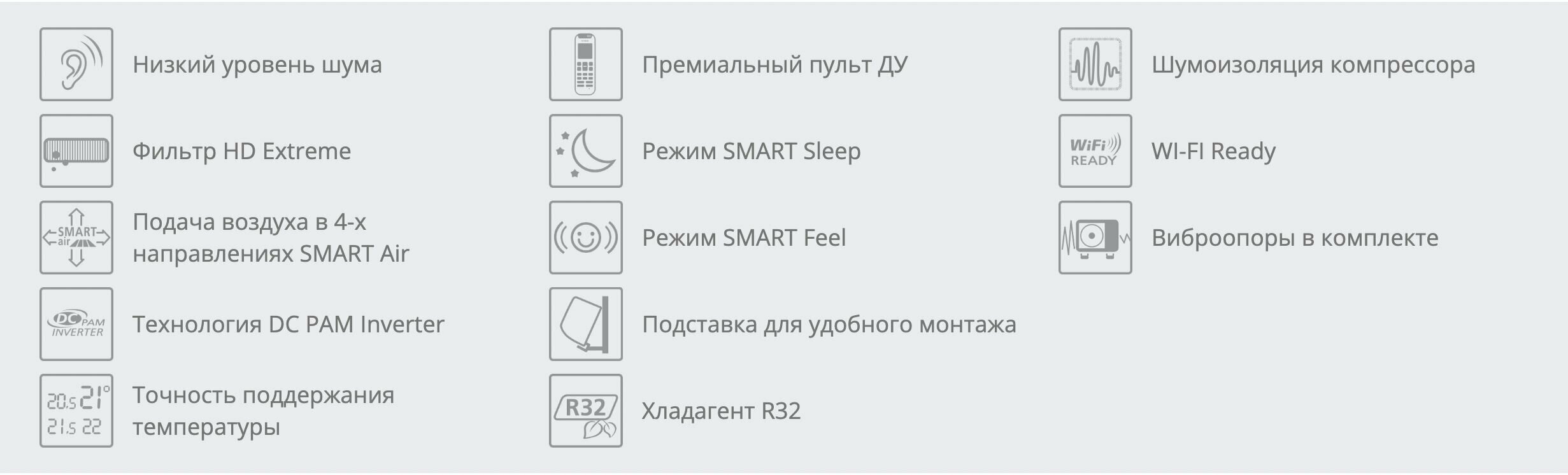 Настенный кондиционер Funai SENSEI RACI-SN50HP.D03 - фотография № 2