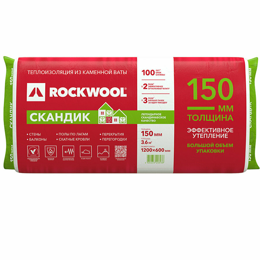 Каменная вата Rockwool Лайт Баттс Скандик 1200x600х150мм 5 шт