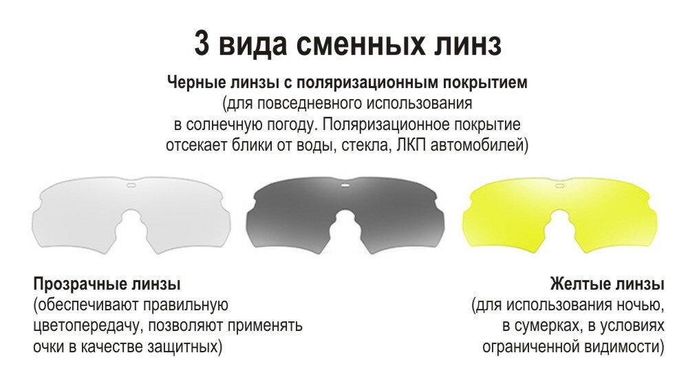 Очки солнцезащитные мужские со сменными стеклами и поляризацией/спортивные очки - фотография № 2