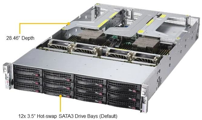 Сервер в корпусе высотой 2U Никс S9600a/pro S93052Da EPYC 7313/128 ГБ/1 x 960 Гб SSD/Aspeed AST2500