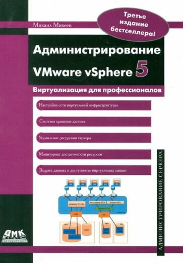 михаил михеев: администрирование vmware vsphere 5