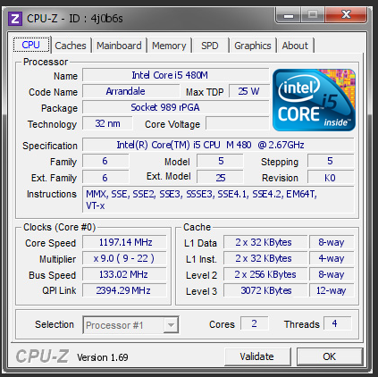 Процессор для ноутбука Intel i5 480M 266 ГГц / 3 Mb Arrandale для сокета BGA1288 PGA988