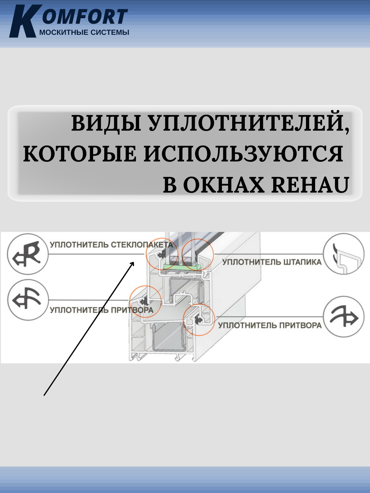 Уплотнитель для стеклопакета ПВХ REHAU черный ТЭП 8 м - фотография № 3