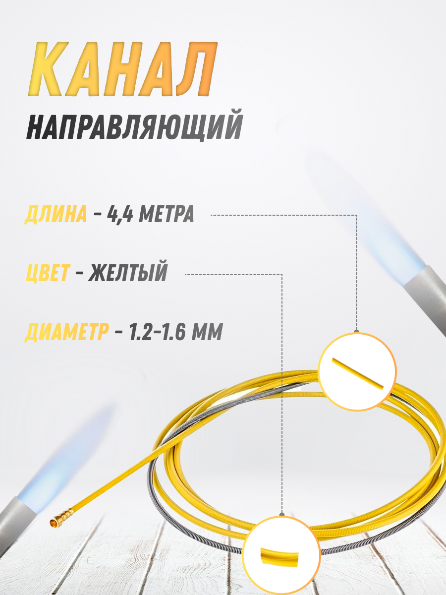 Канал направляющий кедр PRO (12-16) 44 м желтый