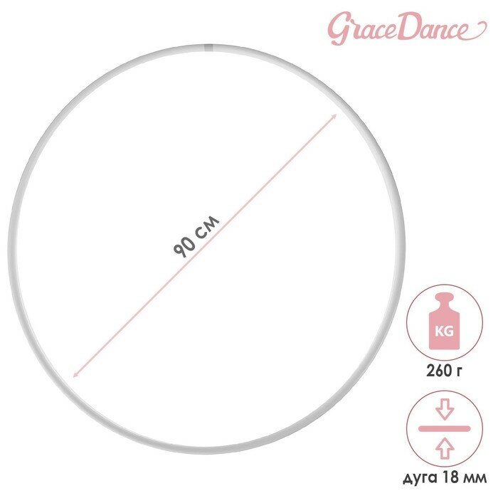 Grace Dance     ,  18 , d=90 ,  