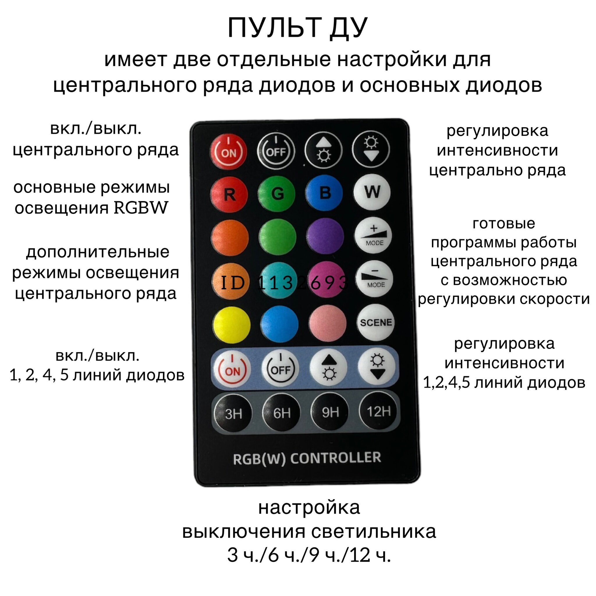 WRGB 120 LED + пульт ДУ (⇄ 120-130 см) светильник светодиодный для аквариума - фотография № 7