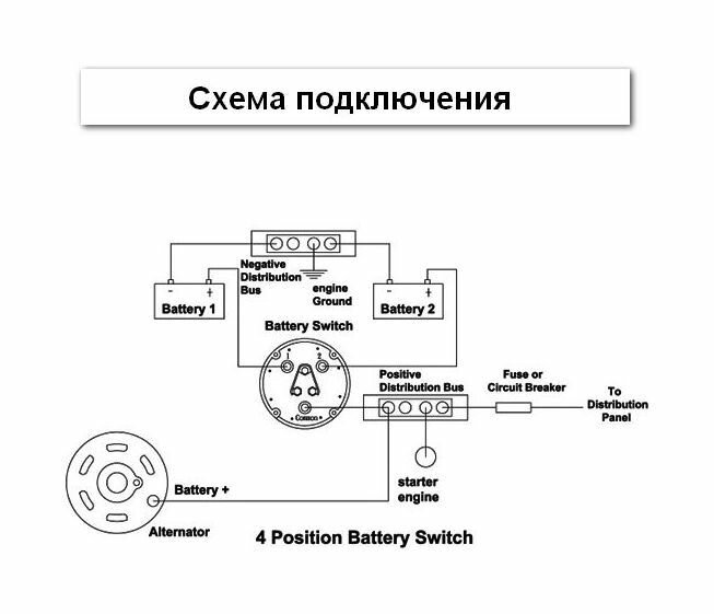 Youthful Выключатель массы "OFF-1-BOTH-2" (2 АКБ), 175 А, красный 10610 - фотография № 5