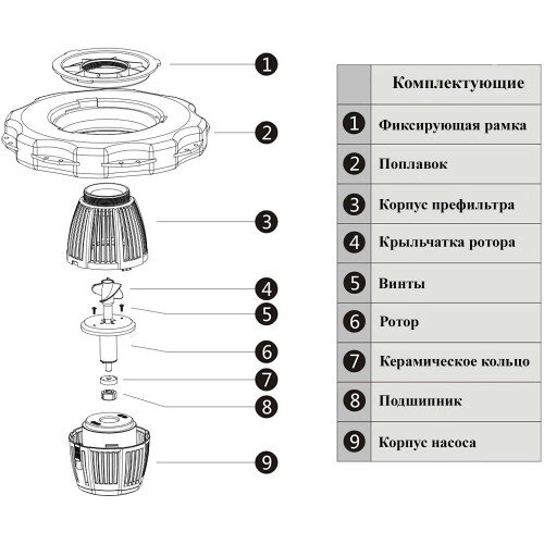 Плавающий фонтан Grech COP 10000 - фотография № 4