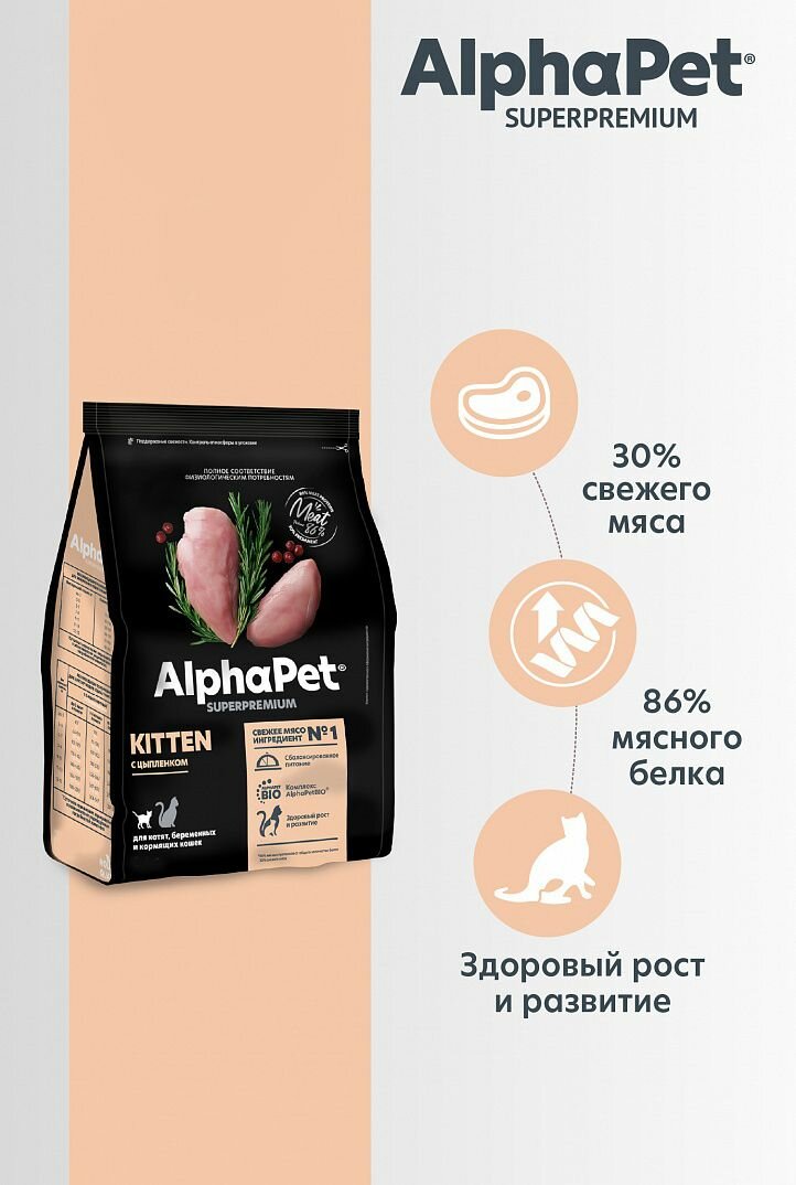 AlphaPet Superpremium сухой корм для котят, беременных и кормящих кошек с цыпленком - фотография № 1