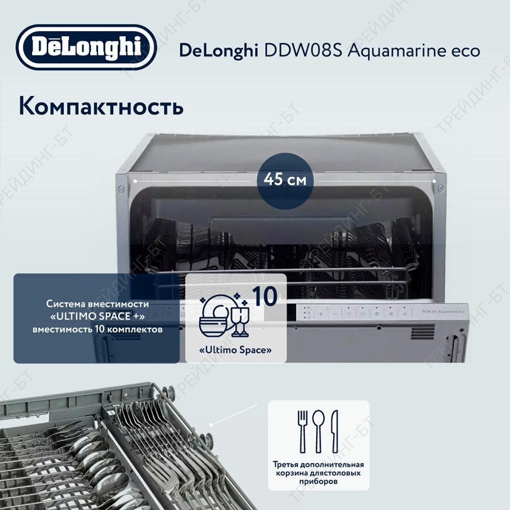 Посудомоечная машина DeLonghi DDW08S Aquamarine eco, 10 комплектов, 7 программ - фото №3