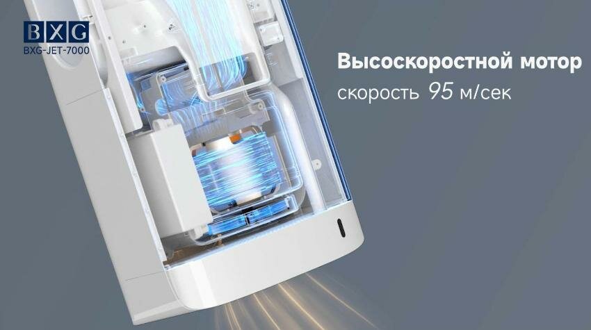 Сушилка для рук BXG-JET-7000 1400 Вт - фотография № 14