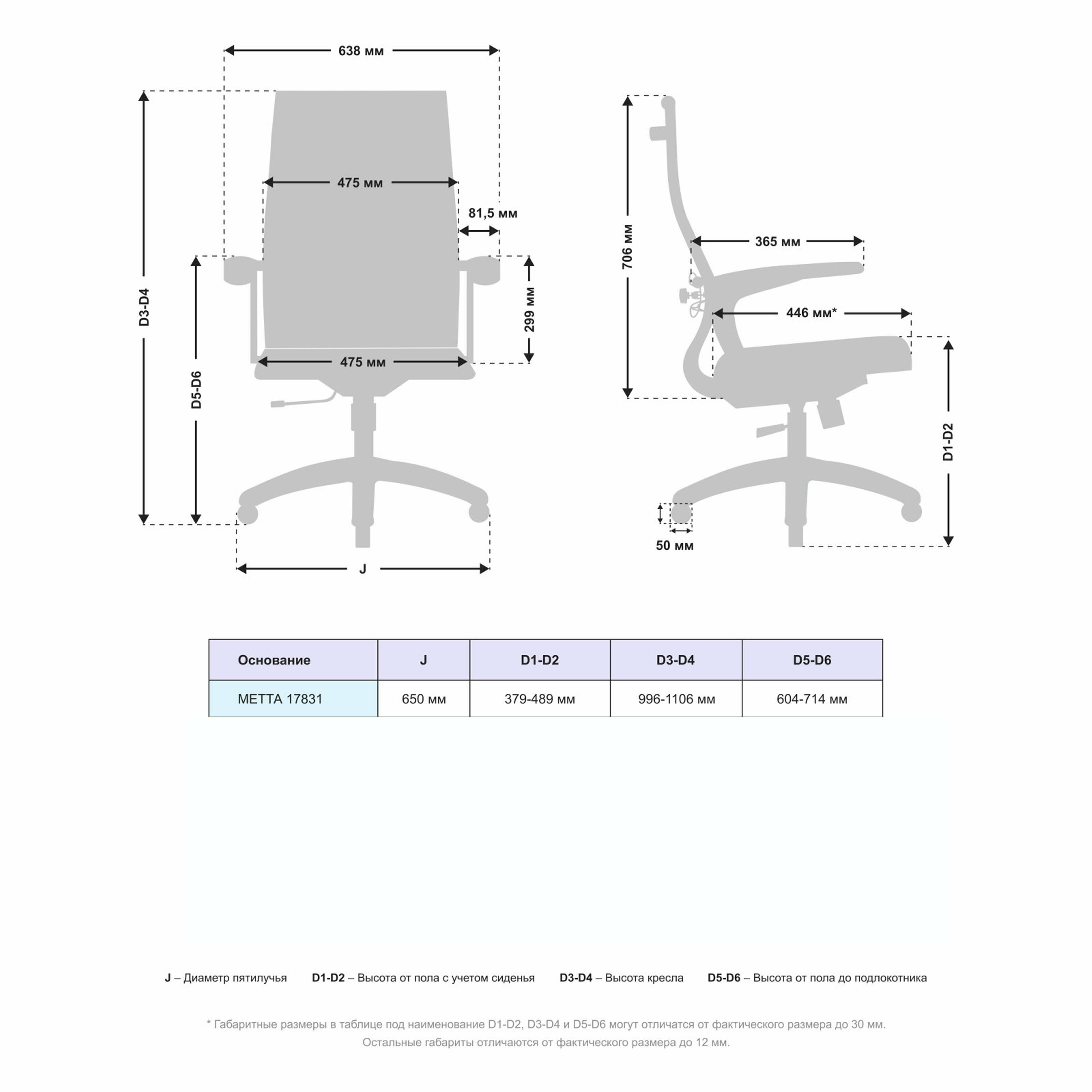 Компьютерное офисное кресло Metta B 2b 19/U158, осн. 001 (17831), Черное - фотография № 6