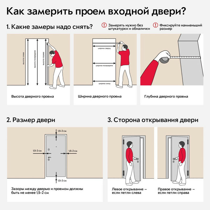 Дверь входная Torex для квартиры Terminal-D 860х2050 правый, тепло-шумоизоляция, антикоррозийная защита, замки 3-го класса защиты, синий/серый - фотография № 6