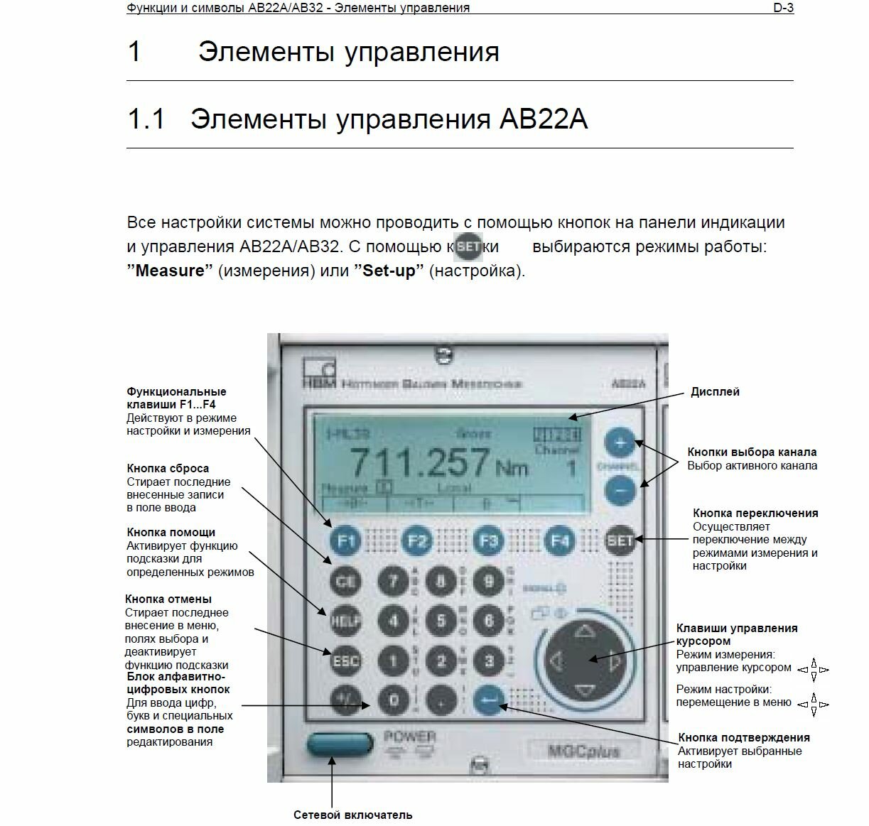 Многоканальный измерительный усилитель MGCplus крейт 16 слот Hottinger Baldwin Messtechnik HBM