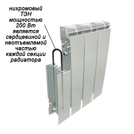 Электрорадиатор 6/900Вт, экономичный обогреватель на 12м2 - фотография № 6