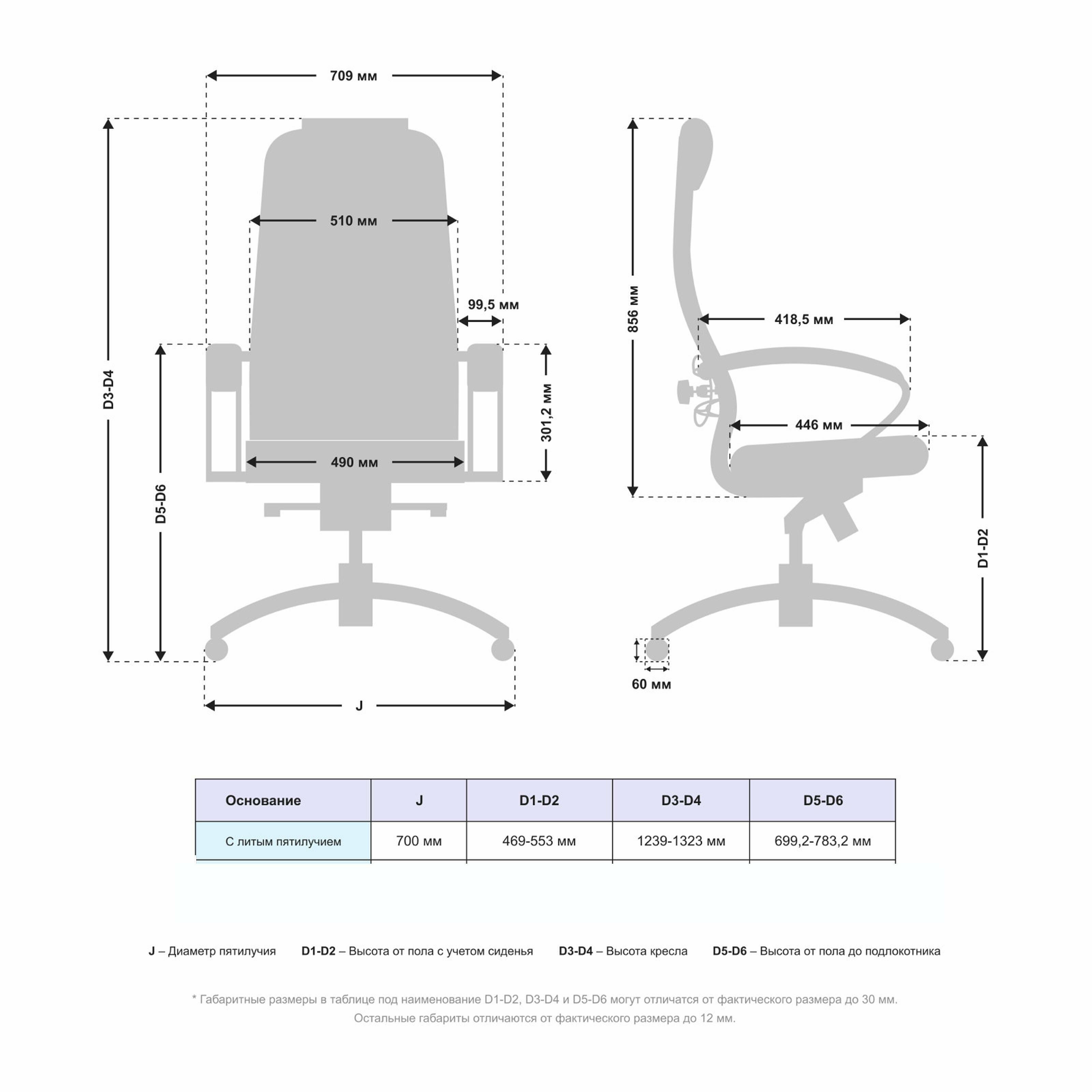 Компьютерное офисное кресло Metta Samurai КL-1.04 В-Edition MPES Темно-коричневое - фотография № 5