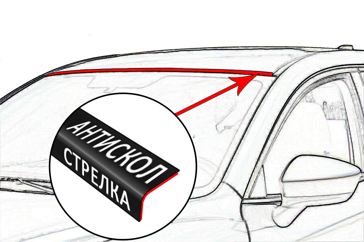 Антискол Стрелка11 для Opel Mokka 2012-