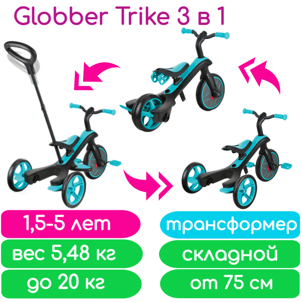 Велосипед-беговел Globber Trike Explorer (3 IN 1) (голубой 631-105)