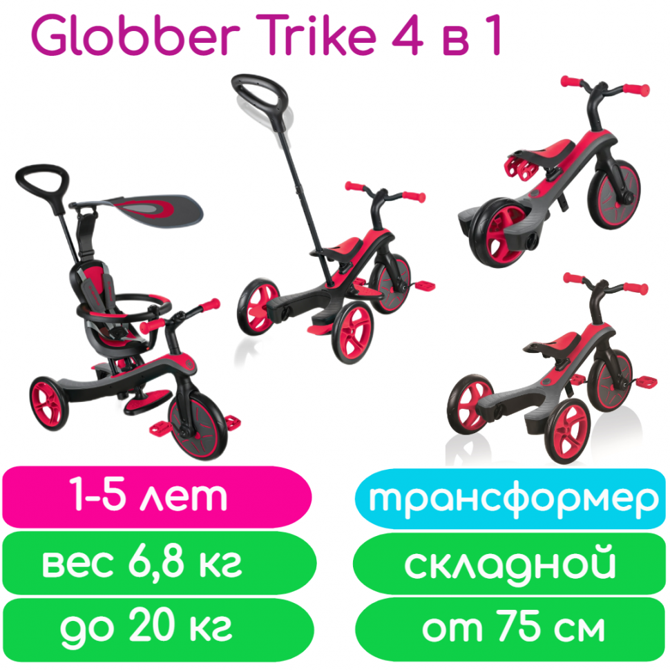 Велосипед-беговел Globber Trike Explorer (4 IN 1) (Красный (632-102))