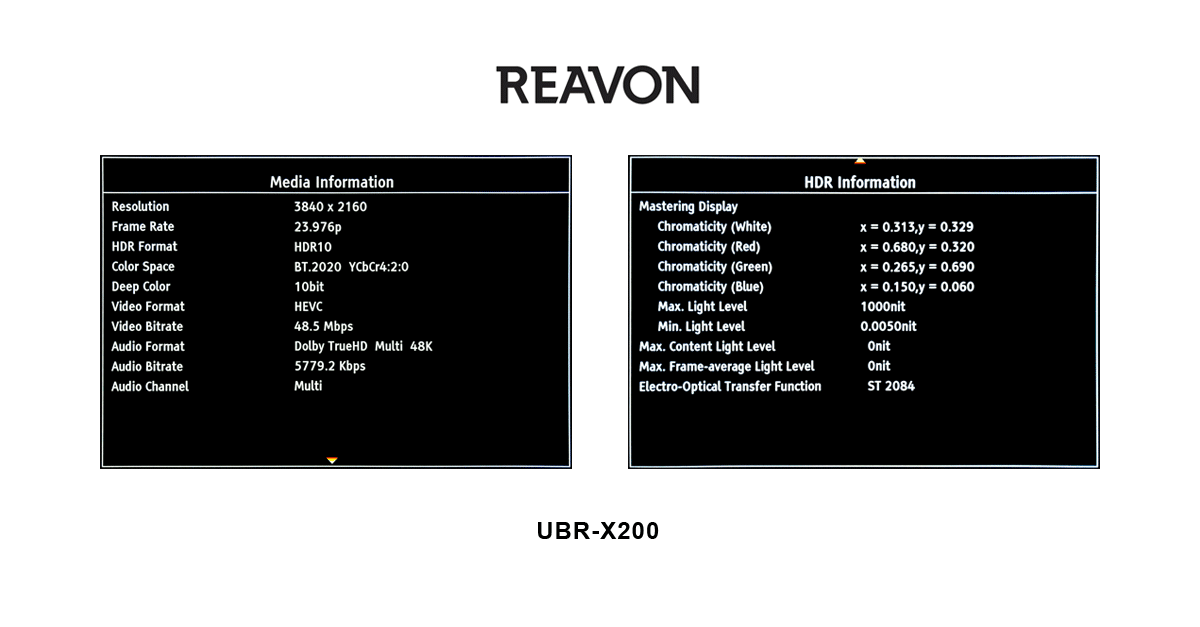 Blu-ray плееры Reavon UBR-X200