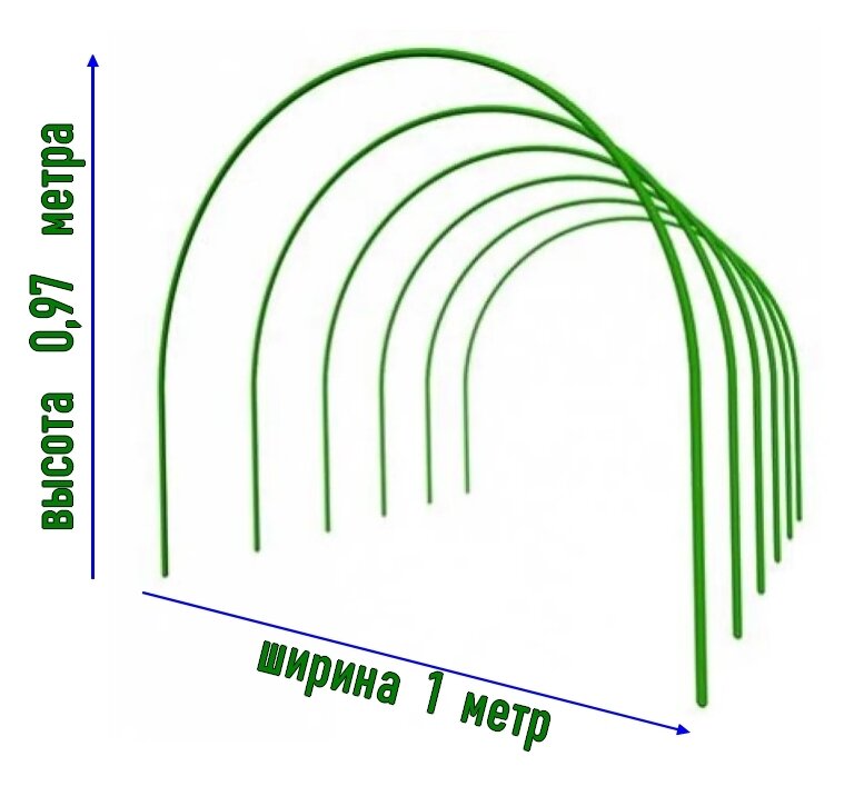 Дуга парниковая 2,5м ст трубка в ПВХ оболочке, 6шт, дл 2,5м- шир 1м- высота 0,97м (эконом) - фотография № 1