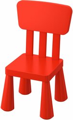 Детский красный стул икеа, 45x39x12см