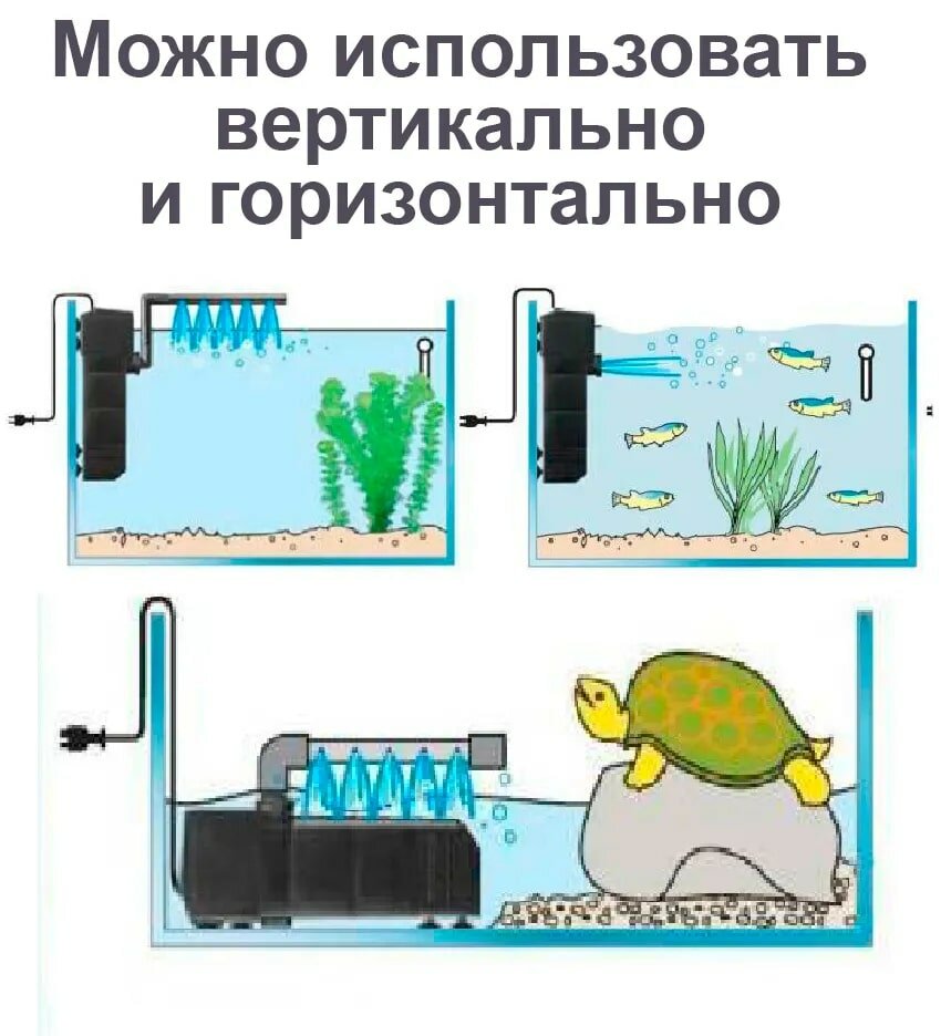 Фильтр внутренний BARBUS FILTER 027. Камерный для рыб и рептилий. 880л/ч, 12ватт, для аквариума 150-300 литров. - фотография № 4