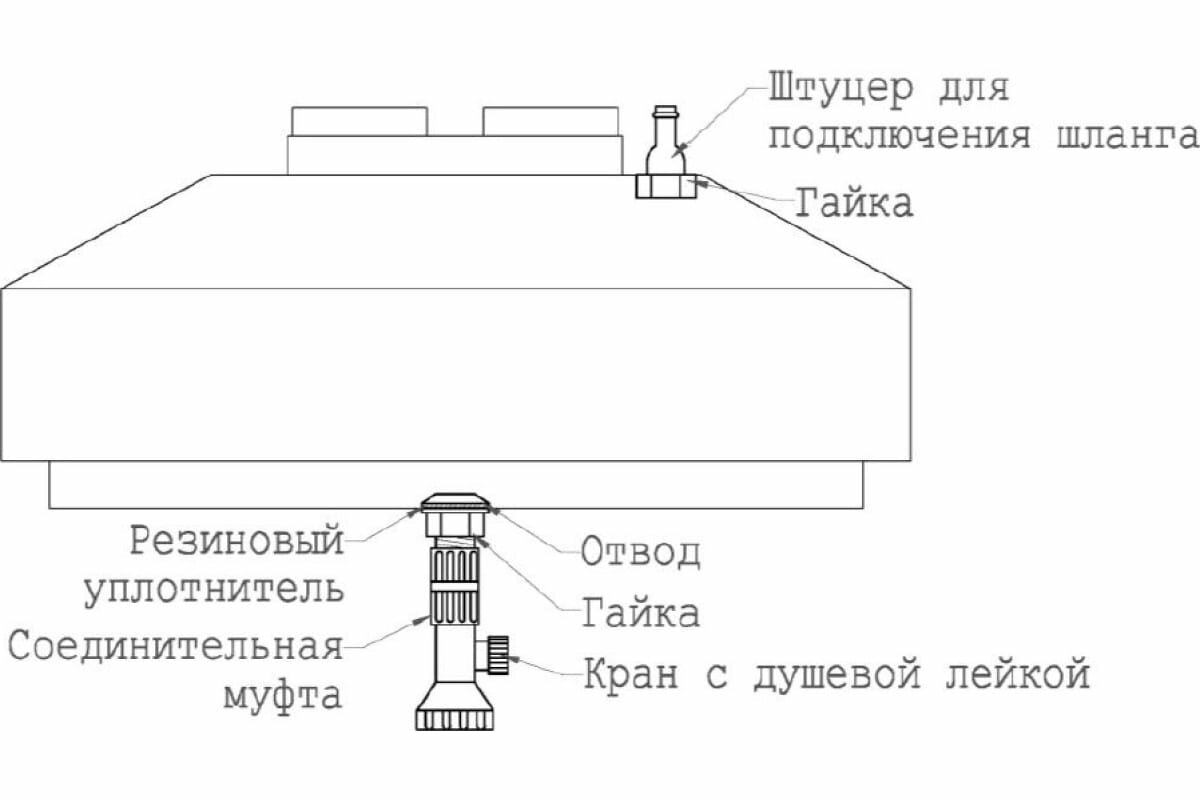 Ёмкость для душа ПолиТим 210 PT-Du210S - фотография № 6