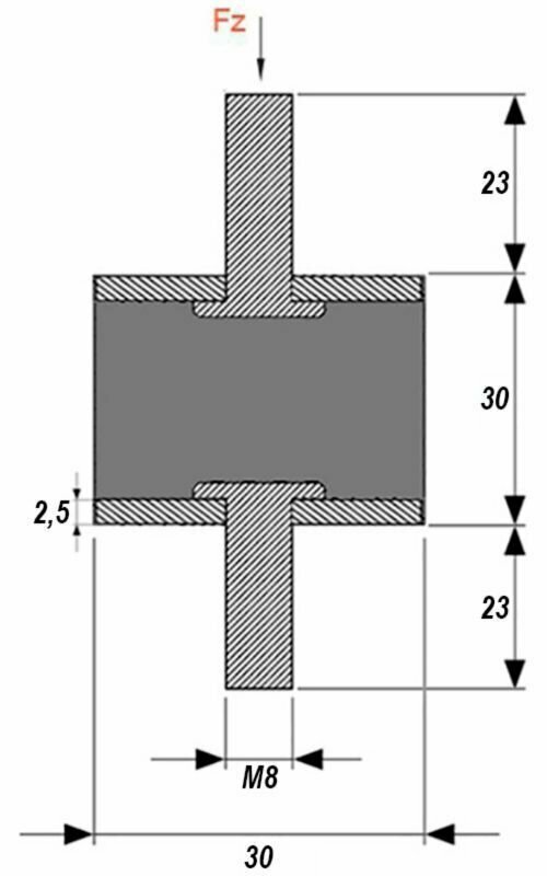 Виброизолятор М8x23 до 100 кг Алтервиа A00005.27003003008 - фотография № 2
